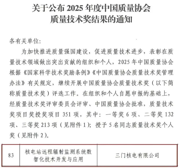 三门核电荣获全国质量标杆和质量技术奖