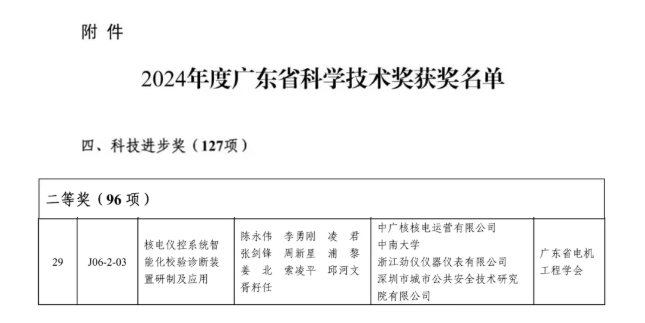 中广核运营公司《核电仪控系统智能化校验诊断装置研发及应用》获广东省科技进步二等奖